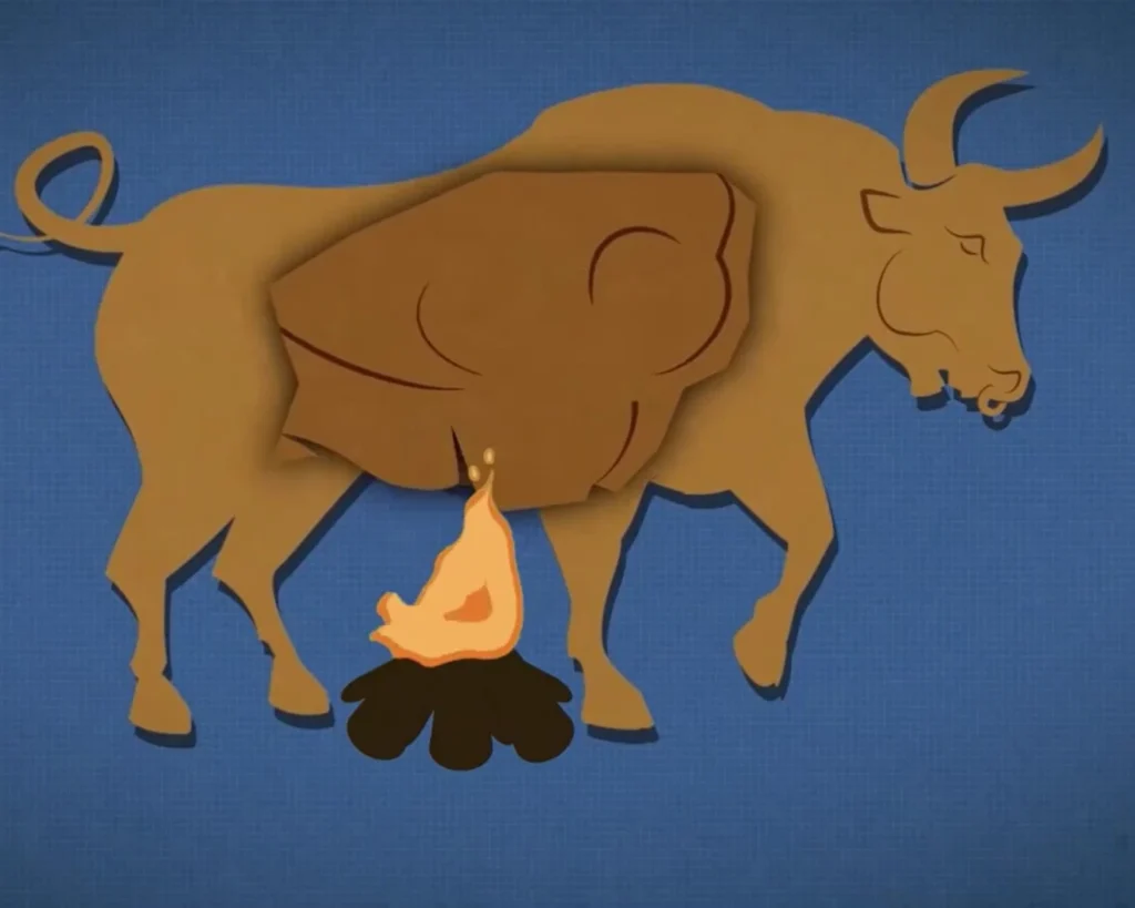 Brazen Bull is one of the ruthless punishments