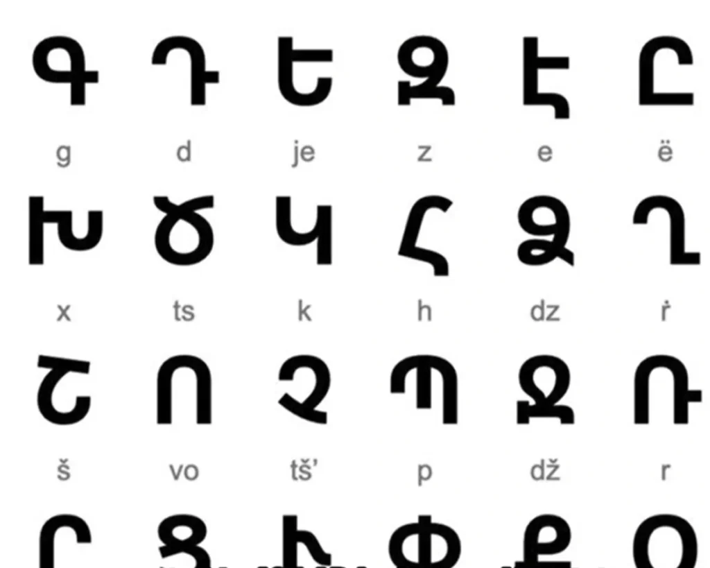 Unique Alphabet is one of the interesting facts about Armenia